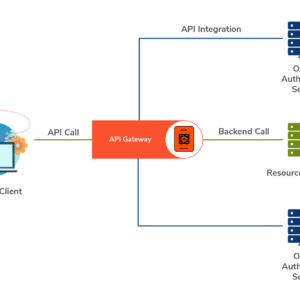 HaybeCide ClaimWatch API