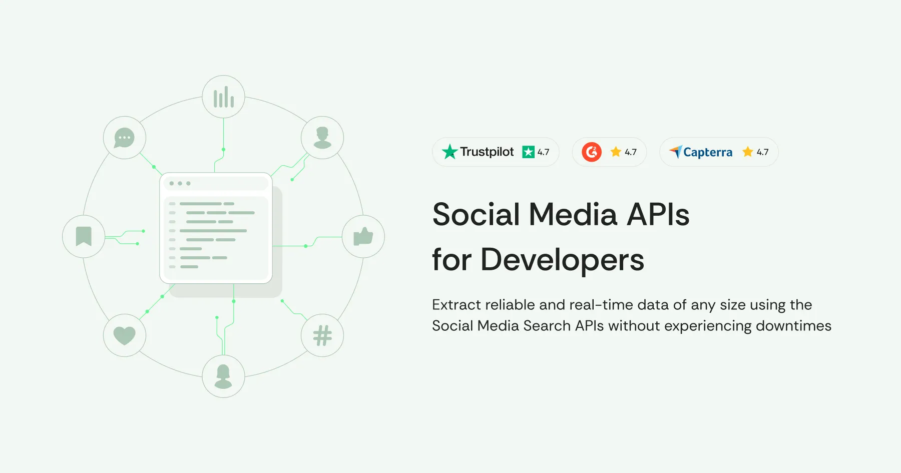 Full Social Media Automation
